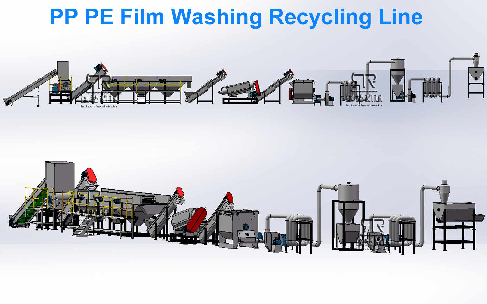 Post-consumer Waste Plastic LDPE LLDPE HDPE PP Film Bag Crushing Washing Squeezing Drying Machine