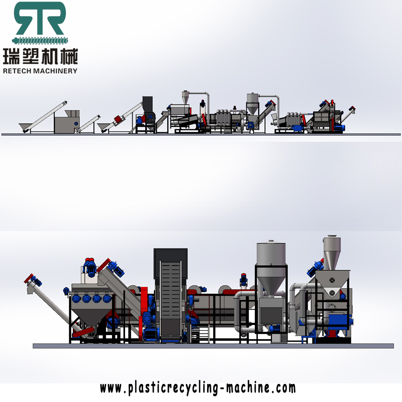 1000kgh PE HDPE film rigid washing plant